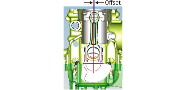 Offset Crankshaft